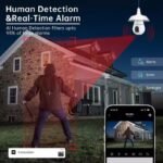 WESECUU 3MP 360 Bulb Cam - Image 2