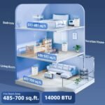 Air Conditioner - Image 4