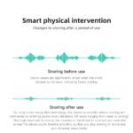 24 Hours Bluetooth Anti-snoring Device Charge Snore Earset Sleeping - Image 2